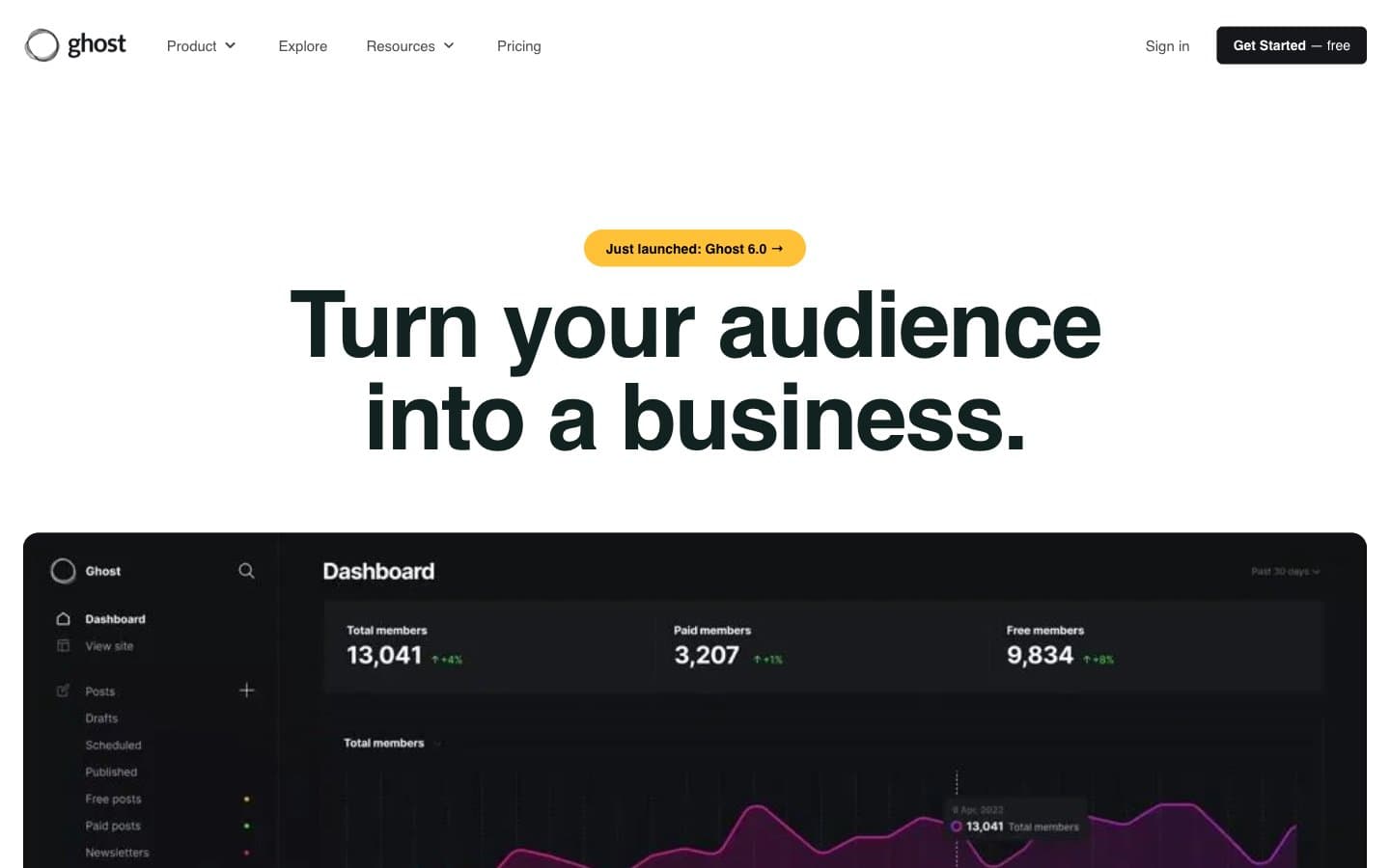 معاينة تصميم موقع Ghost